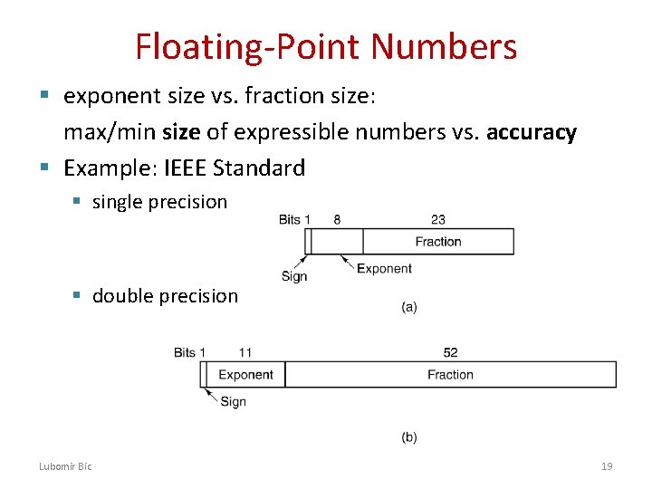 Floating-Point Numbers § exponent size vs. fraction size: max/min size of expressible numbers vs.