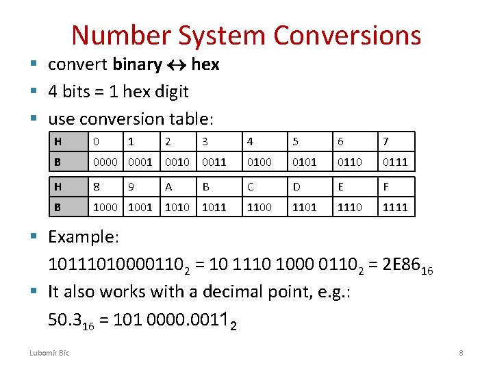 Number System Conversions § convert binary hex § 4 bits = 1 hex digit Number System Conversions § convert binary hex § 4 bits = 1 hex digit
