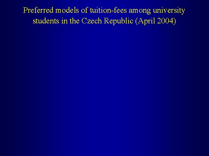 Preferred models of tuition-fees among university students in the Czech Republic (April 2004) 
