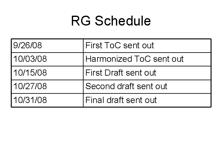 RG Schedule 9/26/08 First To. C sent out 10/03/08 Harmonized To. C sent out