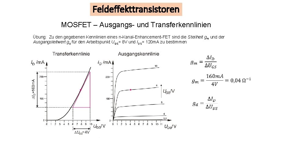 Feldeffekttransistoren MOSFET – Ausgangs- und Transferkennlinien Übung: Zu den gegebenen Kennlinien eines n-Kanal-Enhancement-FET sind