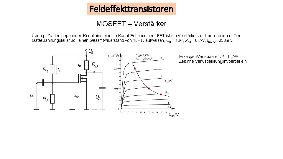 Feldeffekttransistoren MOSFET – Verstärker Übung: Zu den gegebenen Kennlinien eines n-Kanal-Enhancement-FET ist ein Verstärker