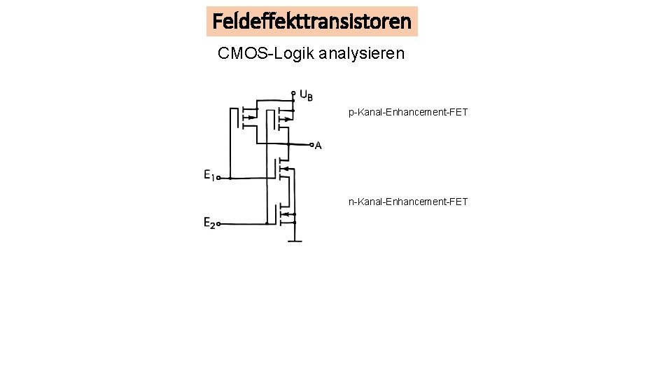 Feldeffekttransistoren CMOS-Logik analysieren p-Kanal-Enhancement-FET n-Kanal-Enhancement-FET 