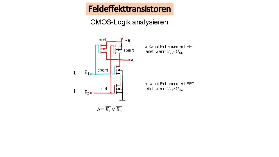 Feldeffekttransistoren CMOS-Logik analysieren leitet sperrt L H p-Kanal-Enhancement-FET leitet, wenn UGS<Ut. Ep sperrt leitet