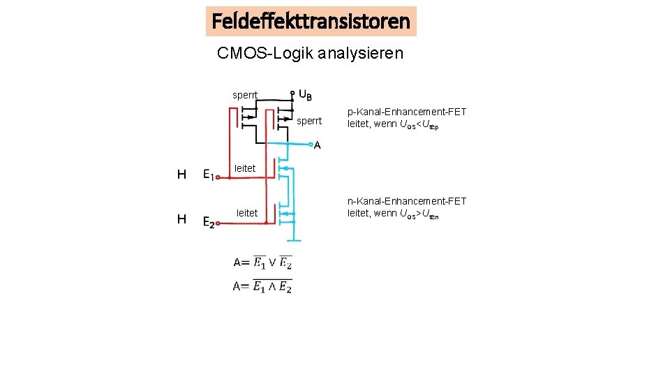 Feldeffekttransistoren CMOS-Logik analysieren sperrt H H p-Kanal-Enhancement-FET leitet, wenn UGS<Ut. Ep leitet n-Kanal-Enhancement-FET leitet,