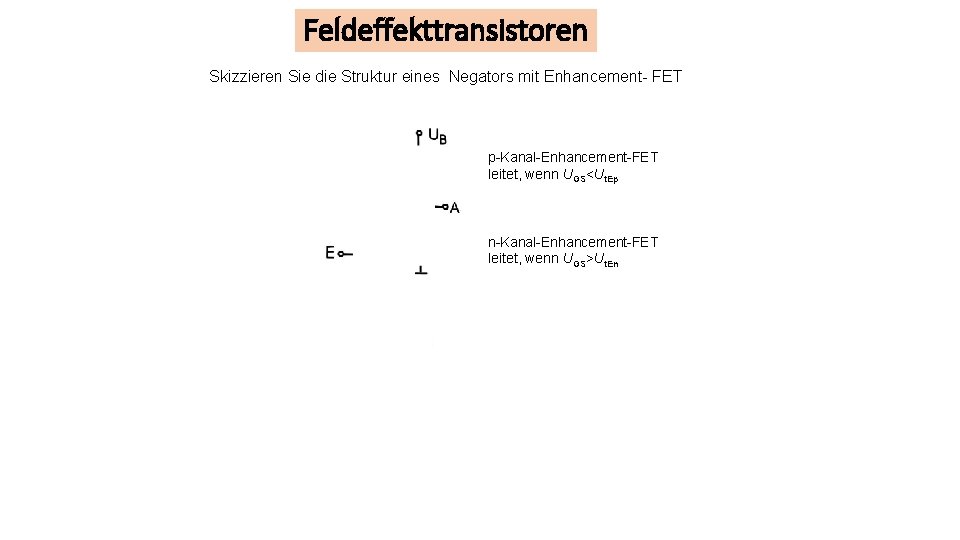 Feldeffekttransistoren Skizzieren Sie die Struktur eines Negators mit Enhancement- FET p-Kanal-Enhancement-FET leitet, wenn UGS<Ut.