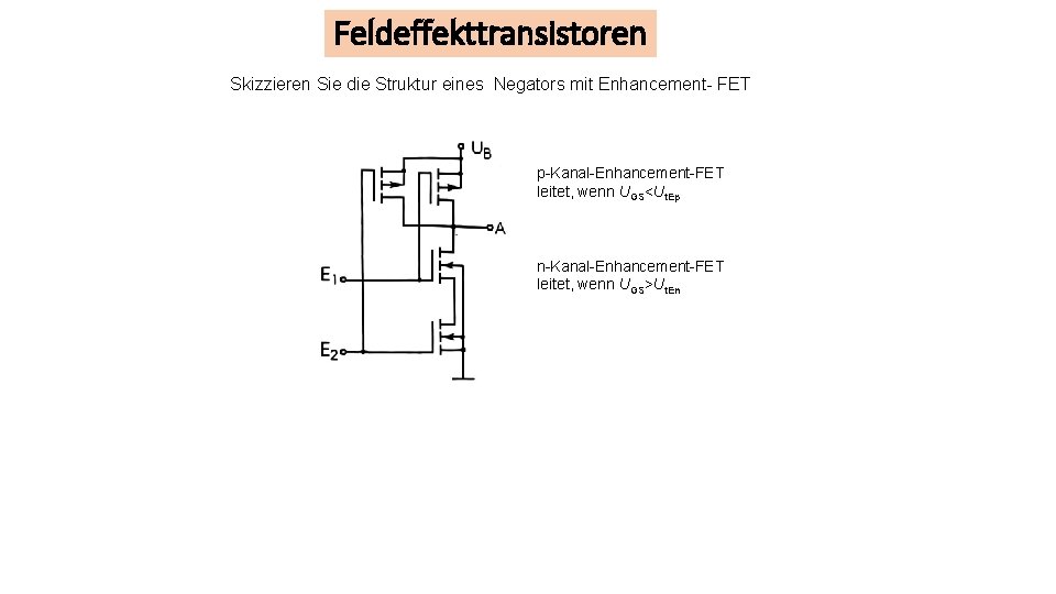 Feldeffekttransistoren Skizzieren Sie die Struktur eines Negators mit Enhancement- FET p-Kanal-Enhancement-FET leitet, wenn UGS<Ut.