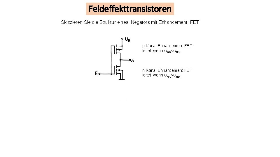 Feldeffekttransistoren Skizzieren Sie die Struktur eines Negators mit Enhancement- FET p-Kanal-Enhancement-FET leitet, wenn UGS<Ut.