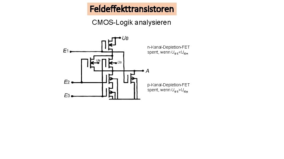 Feldeffekttransistoren CMOS-Logik analysieren n-Kanal-Depletion-FET sperrt, wenn UGS<Ut. Dn p-Kanal-Depletion-FET sperrt, wenn UGS>Ut. Dp 