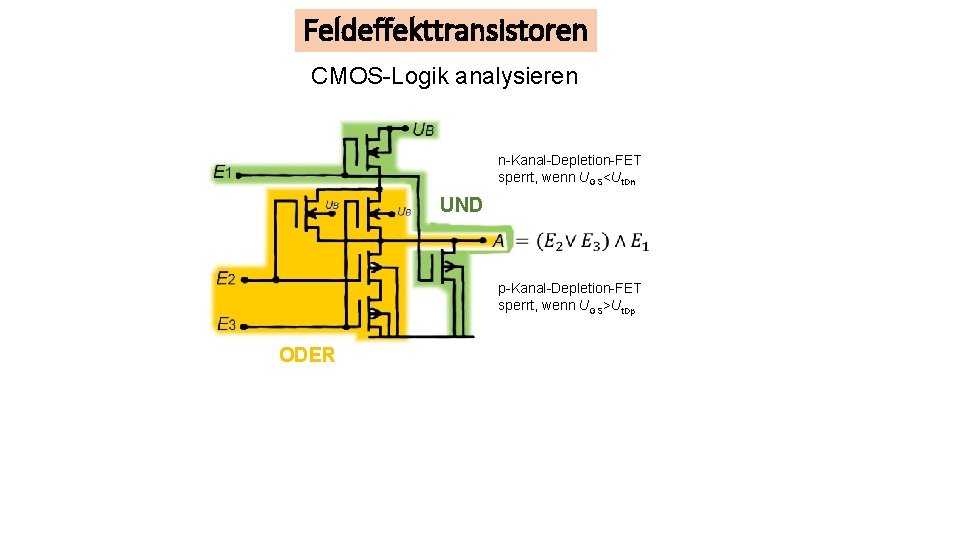 Feldeffekttransistoren CMOS-Logik analysieren n-Kanal-Depletion-FET sperrt, wenn UGS<Ut. Dn UND p-Kanal-Depletion-FET sperrt, wenn UGS>Ut. Dp