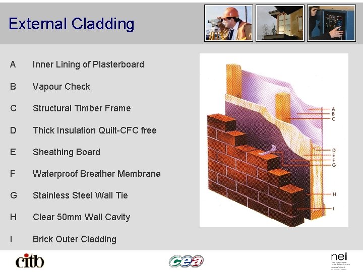 External Cladding A Inner Lining of Plasterboard B Vapour Check C Structural Timber Frame