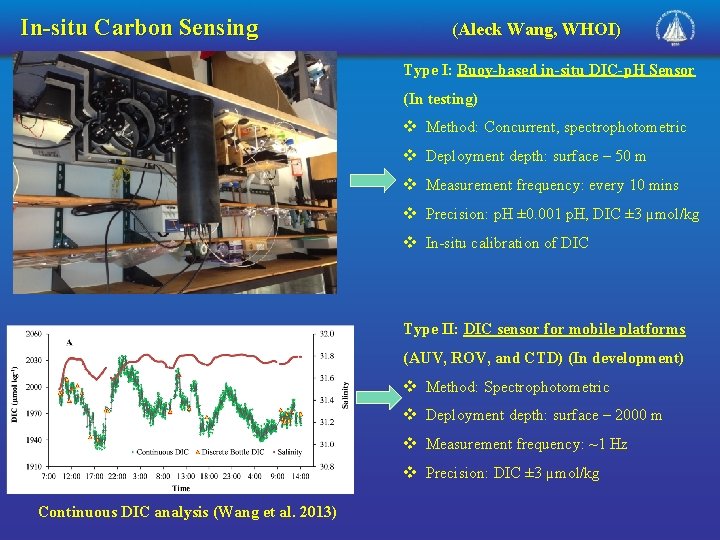 In-situ Carbon Sensing (Aleck Wang, WHOI) Type I: Buoy-based in-situ DIC-p. H Sensor (In