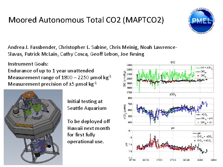 Moored Autonomous Total CO 2 (MAPTCO 2) Andrea J. Fassbender, Christopher L. Sabine, Chris