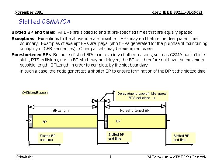 November 2001 doc. : IEEE 802. 11 -01/596 r 1 Slotted CSMA/CA Slotted BP