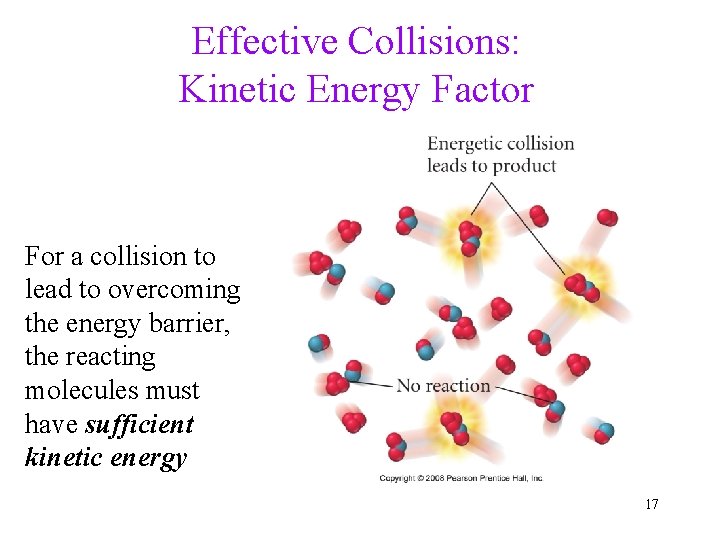 Effective Collisions: Kinetic Energy Factor For a collision to lead to overcoming the energy