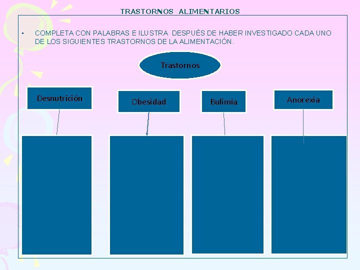 TRASTORNOS ALIMENTARIOS • COMPLETA CON PALABRAS E ILUSTRA DESPUÉS DE HABER INVESTIGADO CADA UNO