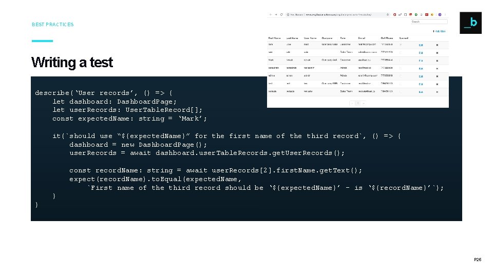 BEST PRACTICES Writing a test describe(‘User records’, () => { let dashboard: Dashboard. Page; BEST PRACTICES Writing a test describe(‘User records’, () => { let dashboard: Dashboard. Page;
