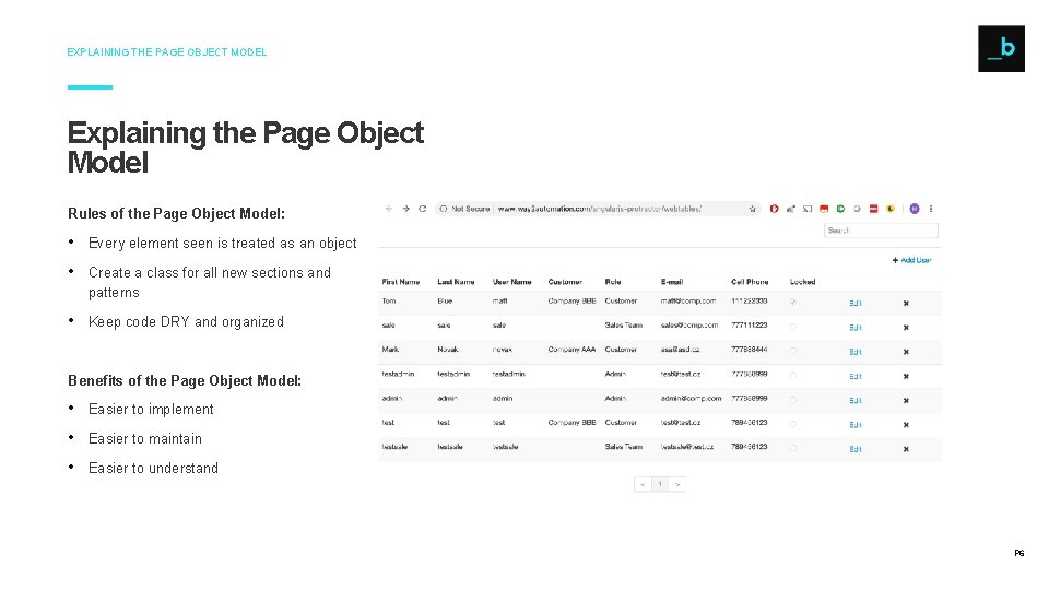 EXPLAINING THE PAGE OBJECT MODEL Explaining the Page Object Model Rules of the Page EXPLAINING THE PAGE OBJECT MODEL Explaining the Page Object Model Rules of the Page