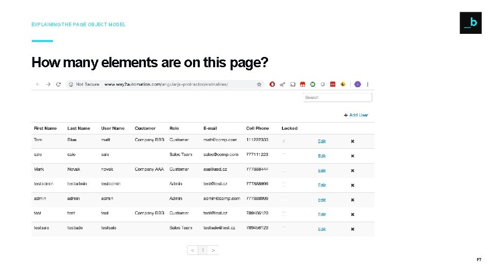 EXPLAINING THE PAGE OBJECT MODEL How many elements are on this page? SLALOM BUILD EXPLAINING THE PAGE OBJECT MODEL How many elements are on this page? SLALOM BUILD