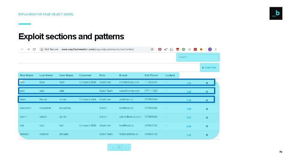 EXPLAINING THE PAGE OBJECT MODEL Exploit sections and patterns SLALOM BUILD ALL RIGHTS RESERVED. EXPLAINING THE PAGE OBJECT MODEL Exploit sections and patterns SLALOM BUILD ALL RIGHTS RESERVED.