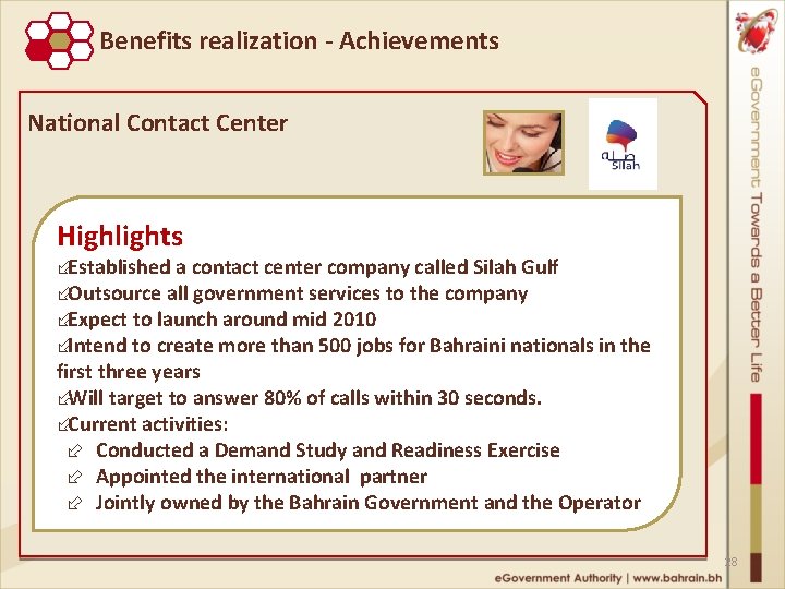 Benefits realization - Achievements National Contact Center Highlights ÷Established a contact center company called