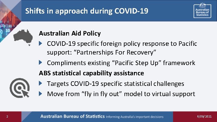 Shifts in approach during COVID-19 Australian Aid Policy COVID-19 specific foreign policy response to