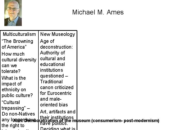 Michael M. Ames Multiculturalism New Museology “The Browning Age of of America” deconstruction: Authority