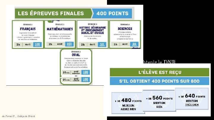 L’ORAL : ● pour obtenir le DNB ● pour obtenir une mention du Fornel