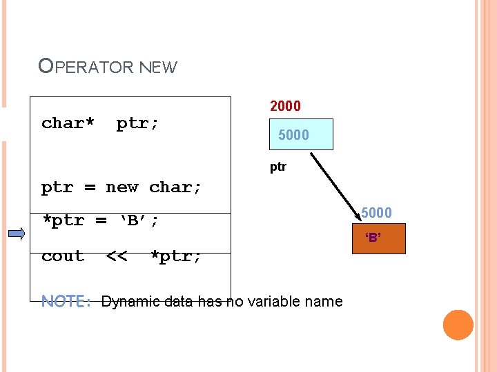 OPERATOR NEW char* ptr; 2000 ? ? ? 5000 ptr = new char; *ptr