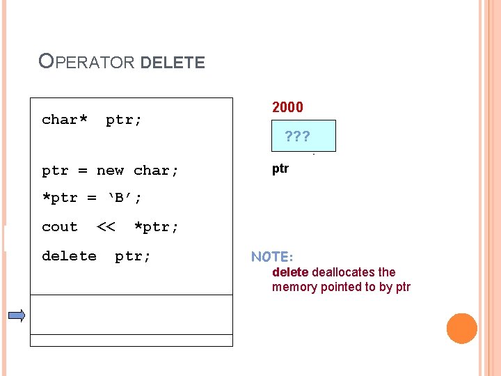 OPERATOR DELETE char* ptr; 2000 5000 ? ? ? ptr = new char; ptr