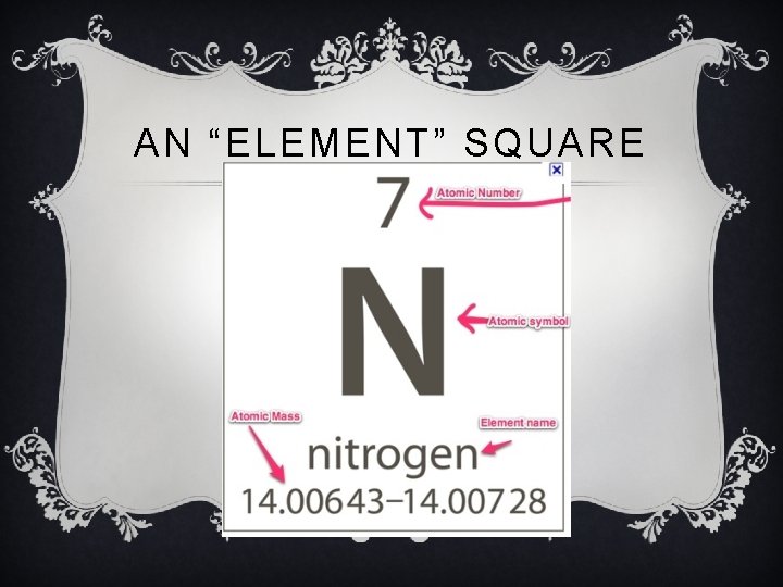 AN “ELEMENT” SQUARE AN “ELEMENT” SQUARE