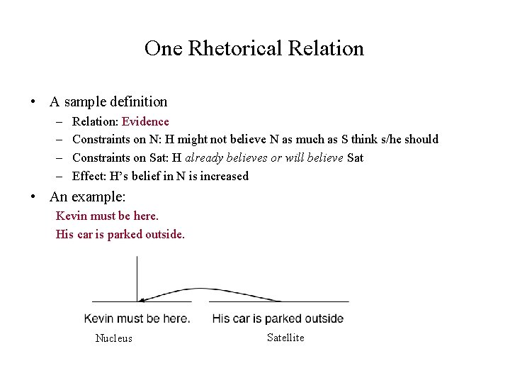 One Rhetorical Relation • A sample definition – – Relation: Evidence Constraints on N: