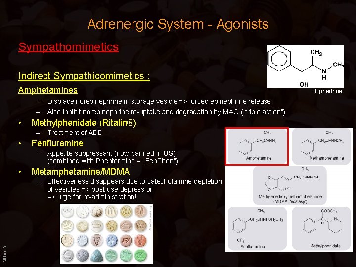 Adrenergic System - Agonists Sympathomimetics Indirect Sympathicomimetics : Amphetamines – Displace norepinephrine in storage