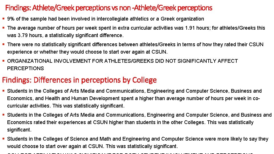 Findings: Athlete/Greek perceptions vs non -Athlete/Greek perceptions § 9% of the sample had been