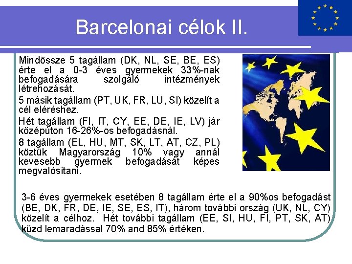 Barcelonai célok II. Mindössze 5 tagállam (DK, NL, SE, BE, ES) érte el a