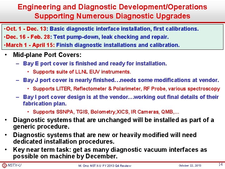 Engineering and Diagnostic Development/Operations Supporting Numerous Diagnostic Upgrades • Oct. 1 - Dec. 13: