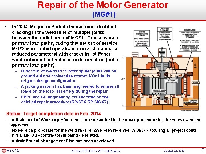 Repair of the Motor Generator (MG#1) • In 2004, Magnetic Particle Inspections identified cracking