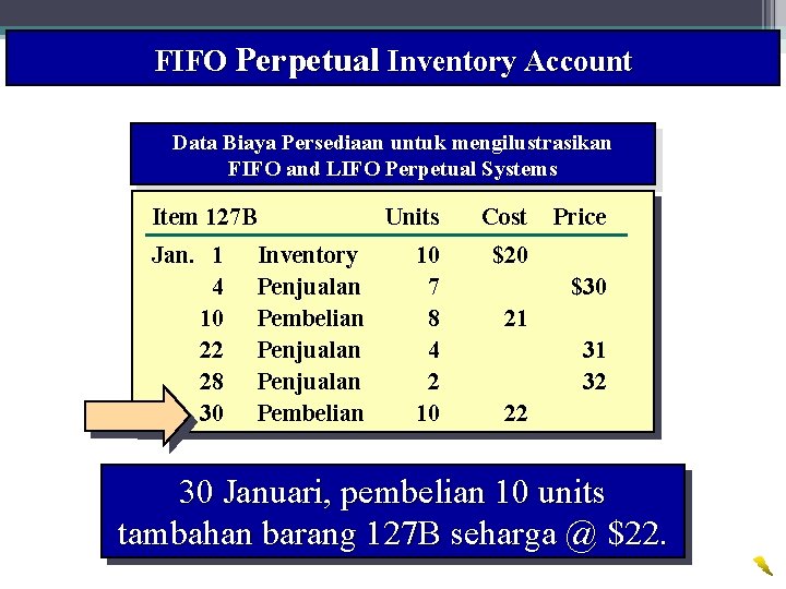 FIFO Perpetual Inventory Account 24 Wahyumi Ekawanti, MSi Data Biaya Persediaan untuk mengilustrasikan FIFO