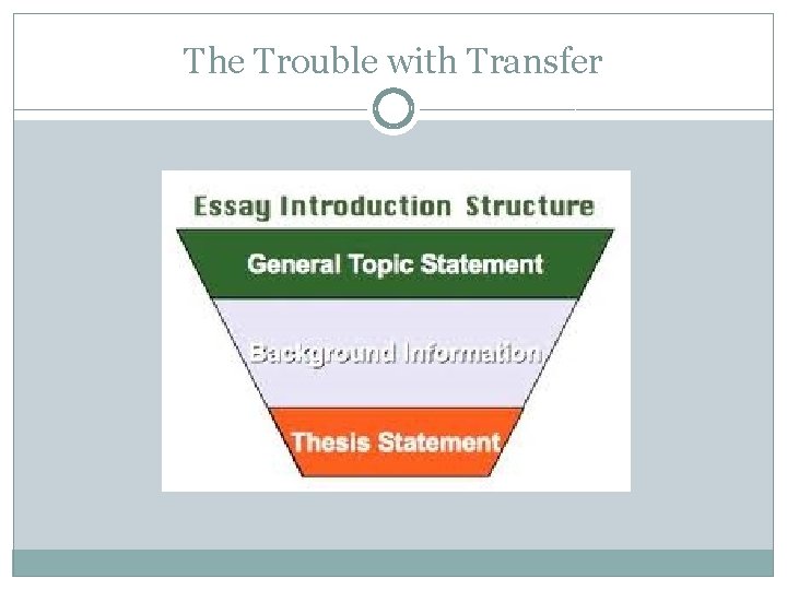 The Trouble with Transfer 