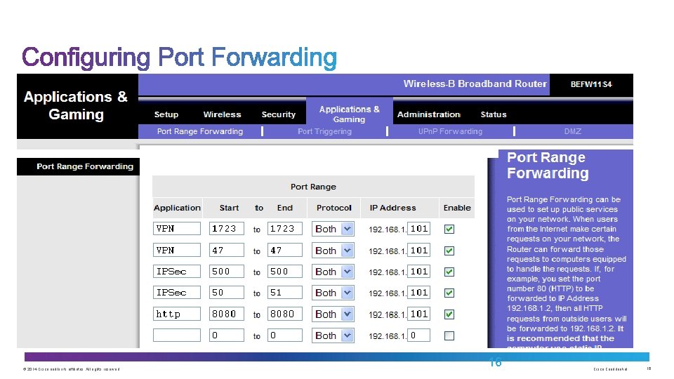 © 2014 Cisco and/or its affiliates. All rights reserved. 16 Cisco Confidential 16 