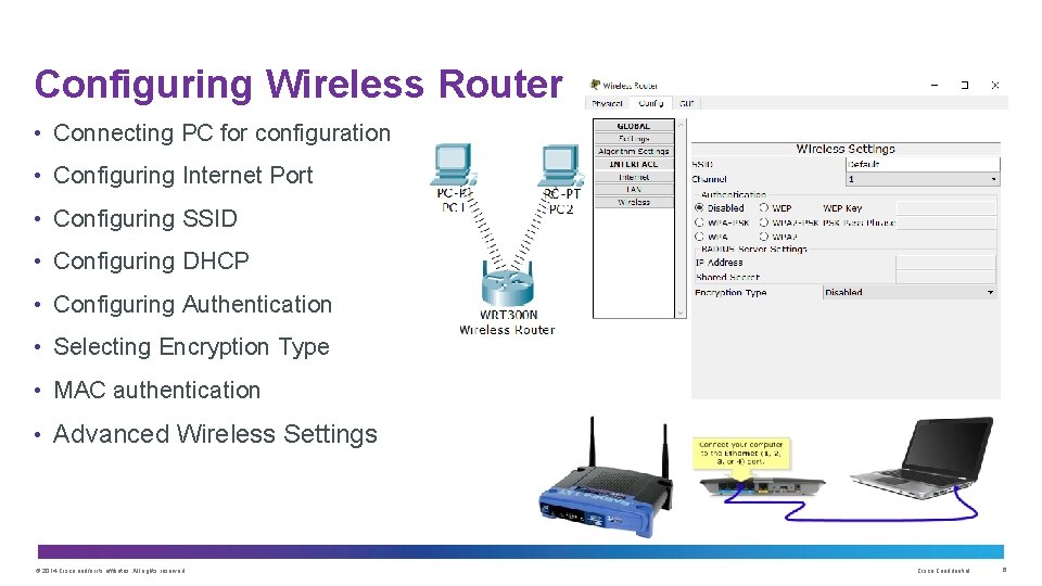 Configuring Wireless Router • Connecting PC for configuration • Configuring Internet Port • Configuring