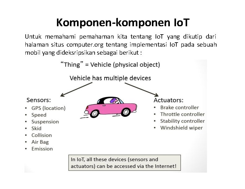 Komponen-komponen Io. T Untuk memahami pemahaman kita tentang Io. T yang dikutip dari halaman