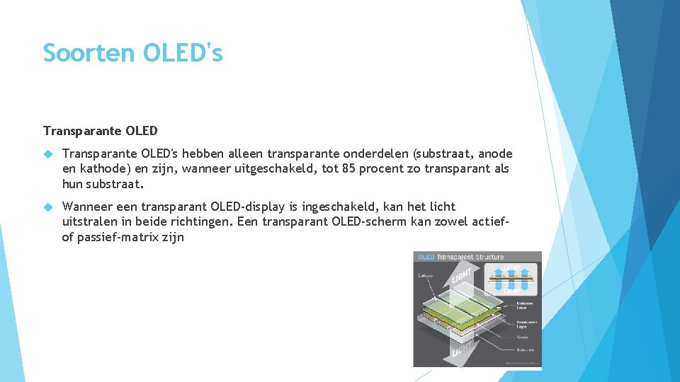 Soorten OLED's Transparante OLED's hebben alleen transparante onderdelen (substraat, anode en kathode) en zijn,