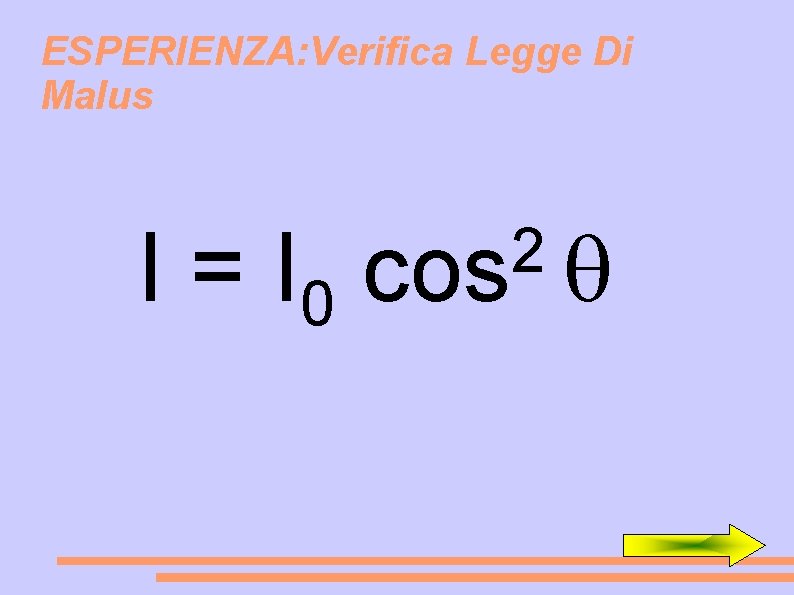 ESPERIENZA: Verifica Legge Di Malus I = I 0 2 cos 