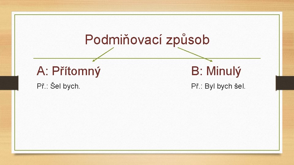 Podmiňovací způsob A: Přítomný B: Minulý Př. : Šel bych. Př. : Byl bych