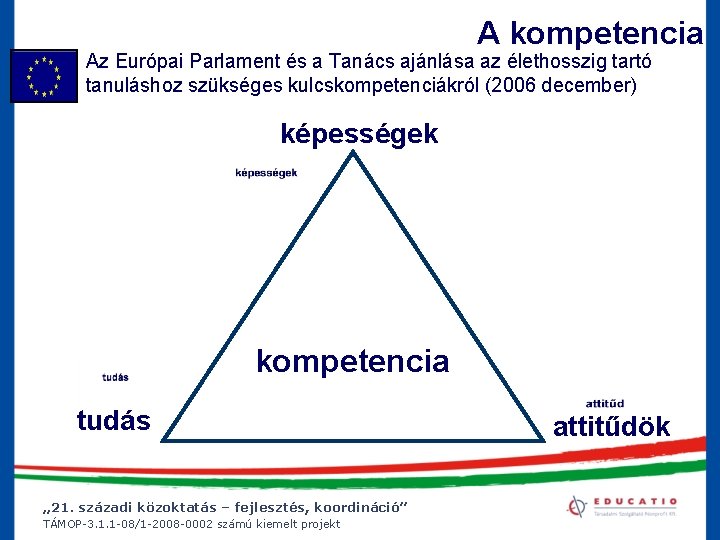 A kompetencia Az Európai Parlament és a Tanács ajánlása az élethosszig tartó tanuláshoz szükséges