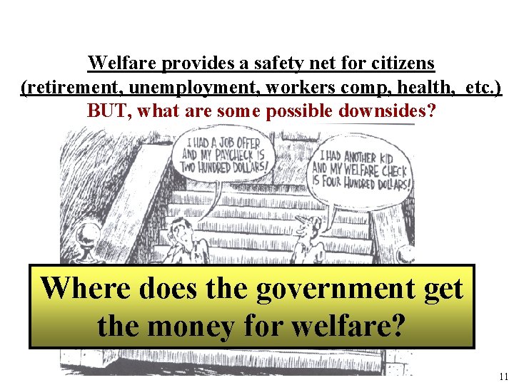 Welfare provides a safety net for citizens (retirement, unemployment, workers comp, health, etc. )