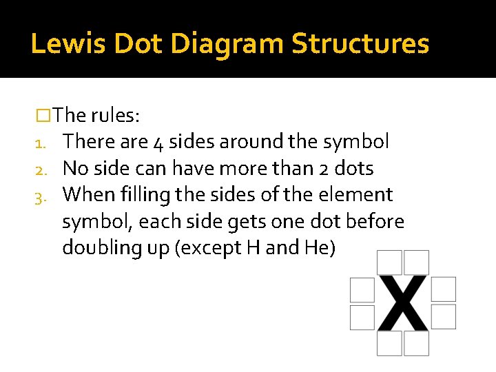 Lewis Dot Diagram Structures �The rules: 1. There are 4 sides around the symbol