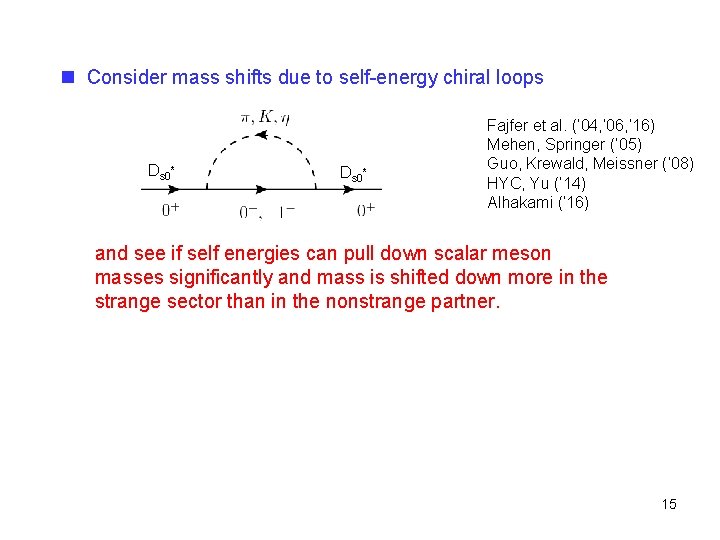 n Consider mass shifts due to self-energy chiral loops Ds 0* Fajfer et al.