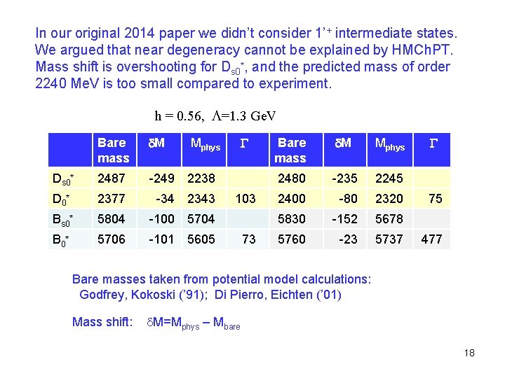 In our original 2014 paper we didn’t consider 1’+ intermediate states. We argued that